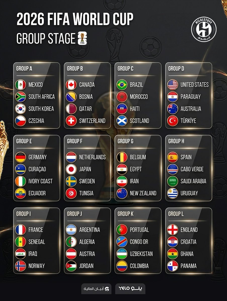 أخبار الهلال tweet media