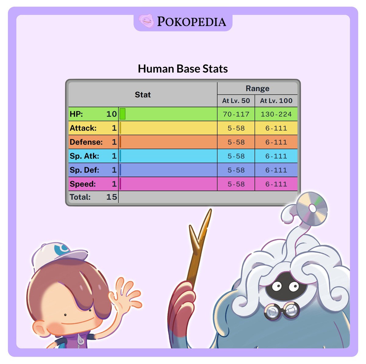 Bulbapedia tweet media