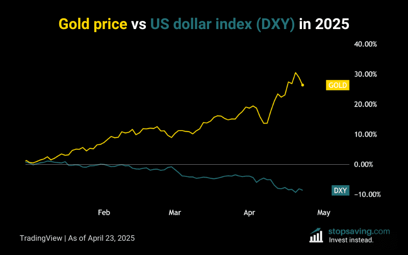 Moja_mateng🧙🏾🇧🇼🇿🇦 tweet media