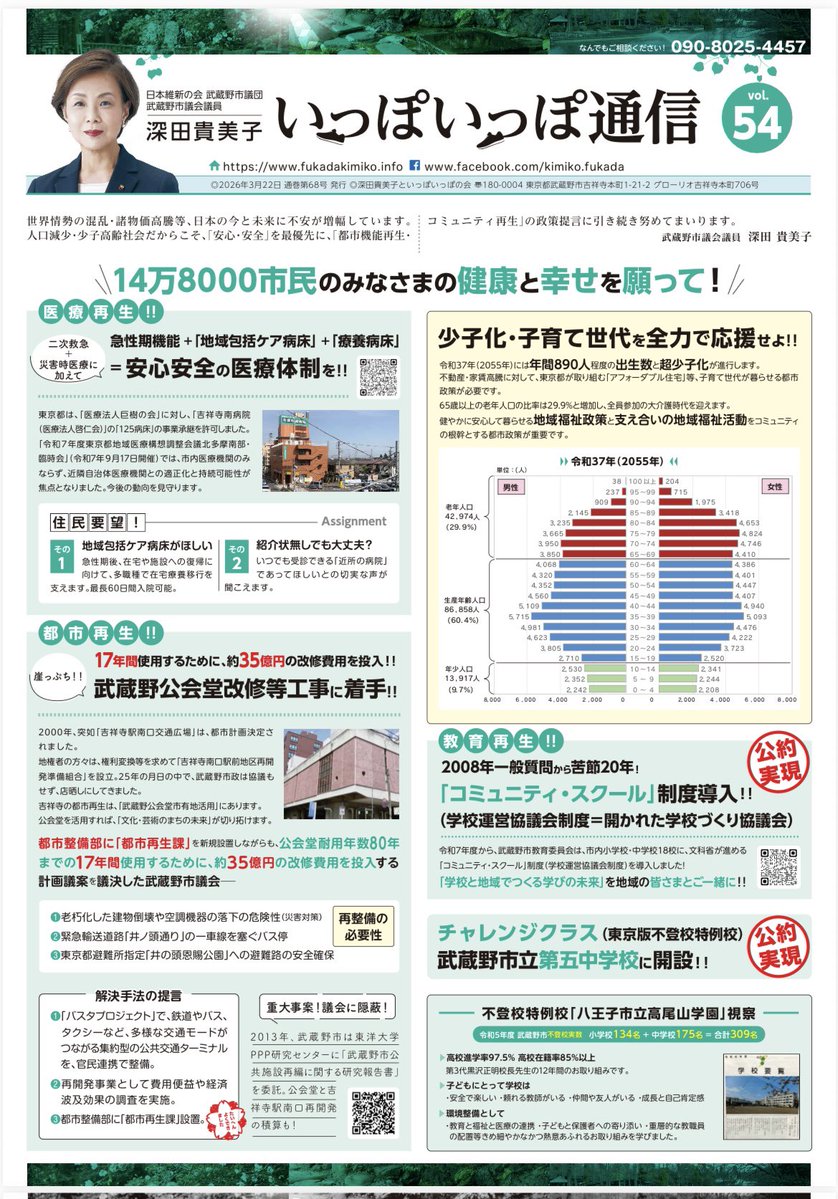 深田貴美子/東京維新幹事長/武蔵野市 tweet media