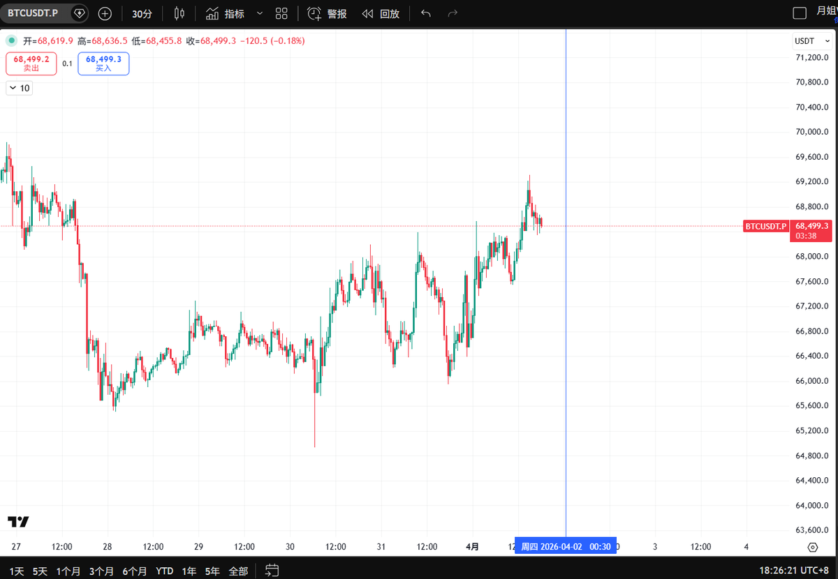 月亮牌手 | The Moon Dojo🇭🇰（赤马红羊版） tweet media