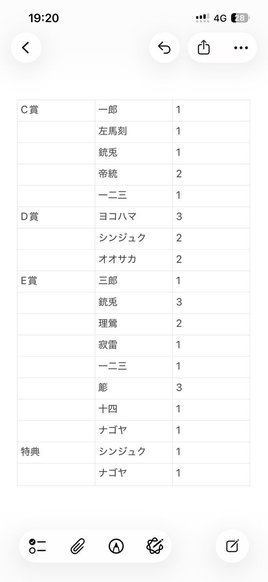 村田 tweet media