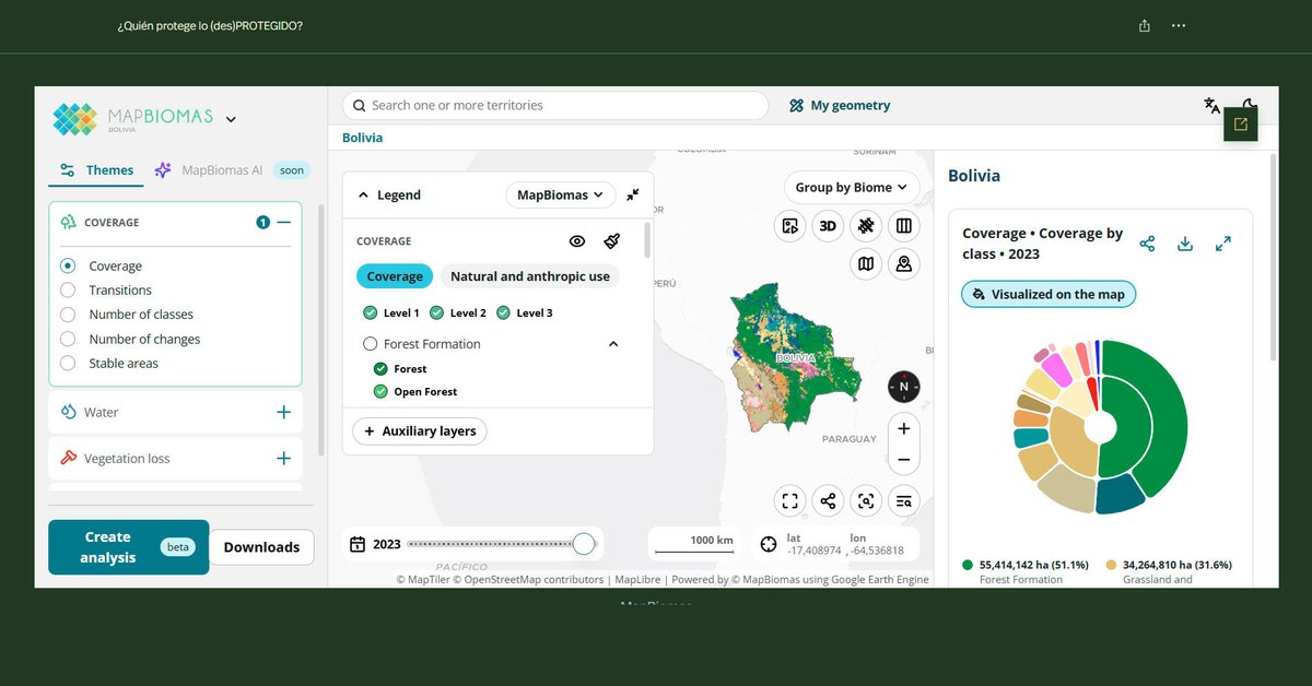 Departament de Geografia - Universitat de València tweet media