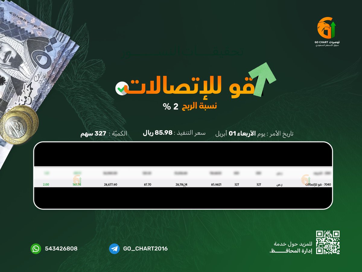 خبراء | G-O CHART tweet media