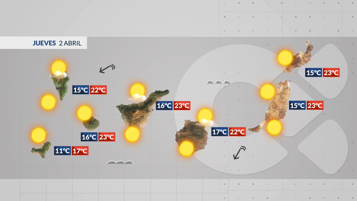 El Tiempo RTVC tweet media