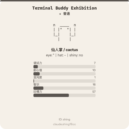 shing19_eth's tweet photo. 我把 Claude code 泄漏的 buddy 给抓出来了，一共有18种设计。太好玩了w
大家可以用自己的ID去抽卡！有5种稀有的，最罕见的只有1%。试试看！

https://t.co/SXVuq4IQ9d

 n  ____  n 
 | |°  °| | 
 |_|    |_| 
   |    |   

★ 仙人掌 (cactus)
稀有度: 普通
眼睛: °  帽子: 无帽
shiny: 否
调试力: 7 | 耐心值: 10 | 混沌度: 1 | 智识: 16 | 吐槽力: 57
ID: shing

#ClaudeCode #buddy