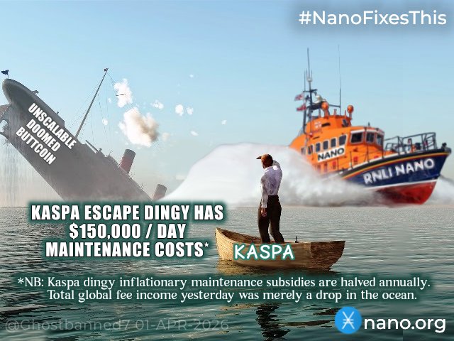 XNO hard money. $€Ӿ¥ asf (Shadowbanned) tweet media