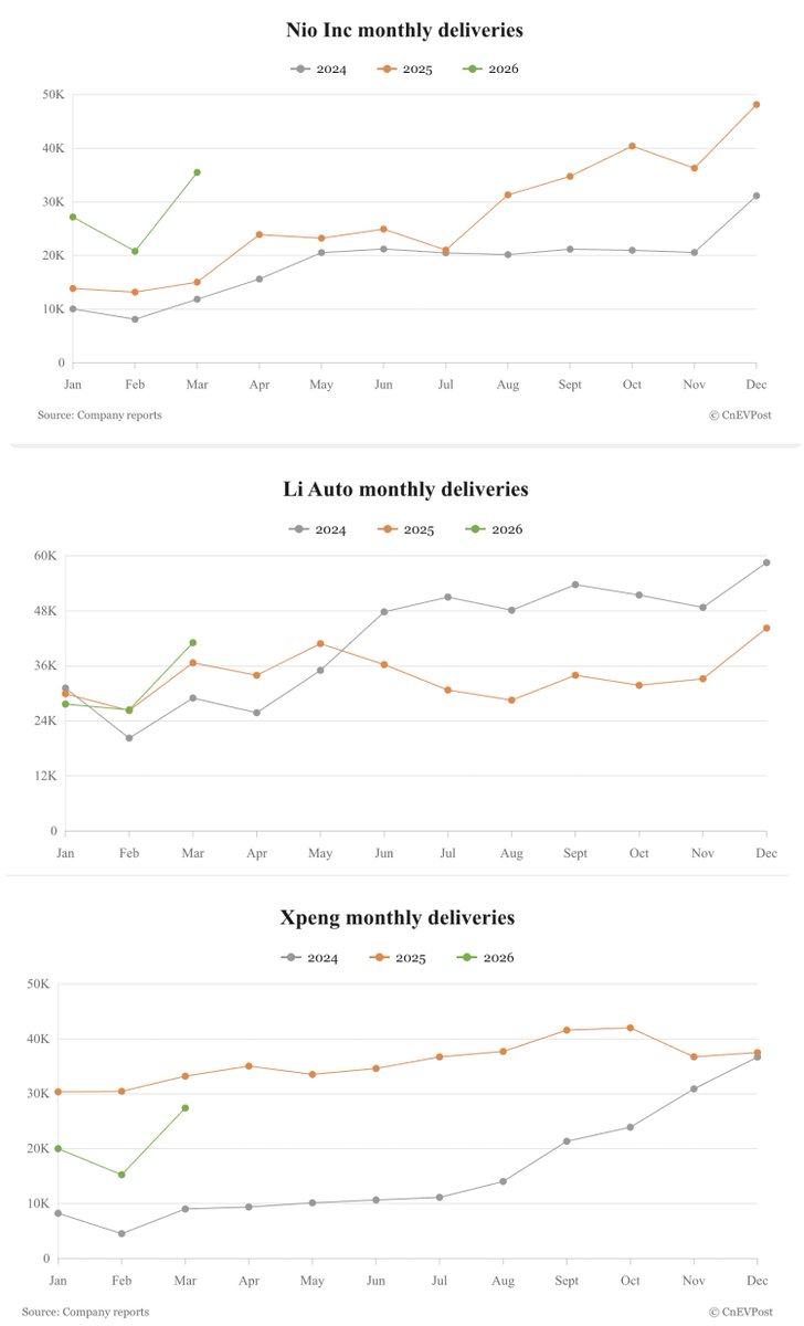 Arthur Shen tweet media