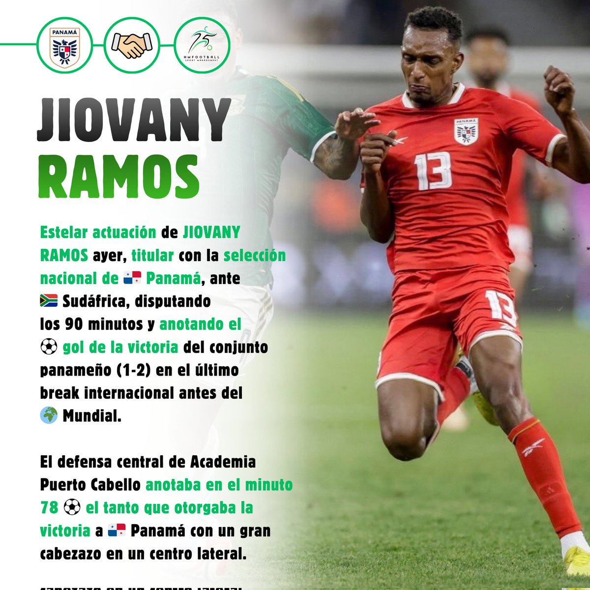 HMFootball Sport Management tweet media