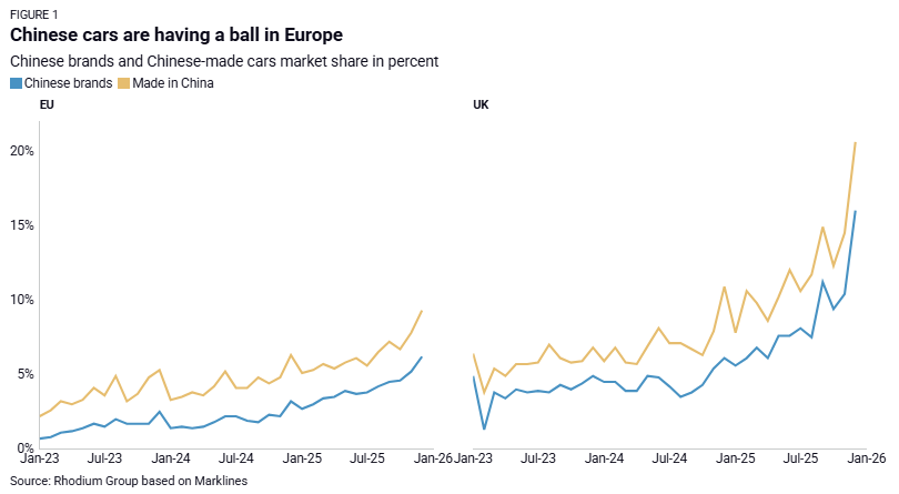 Gregor Williams (Sebastian) tweet media
