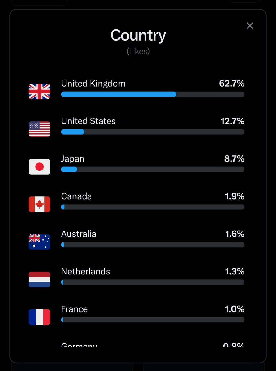 British Bastard 🇬🇧 tweet media