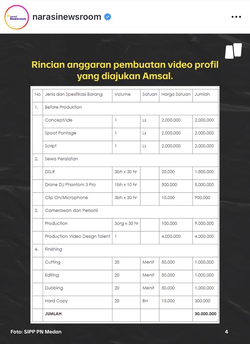 M. Ridha Intifadha tweet media