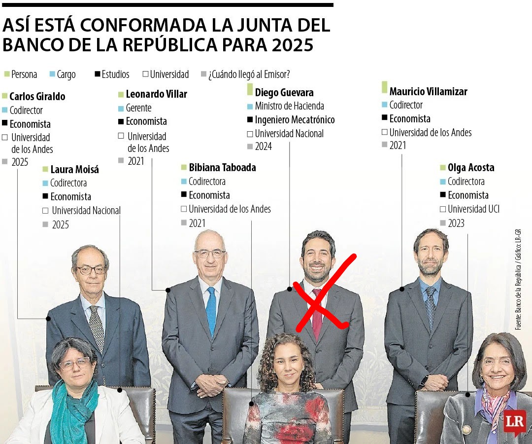 Carlos Villegas PACTO HISTÓRICO 🇨🇴🇵🇸🇨🇴 tweet media