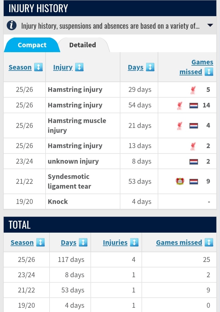  AlFa 📯 tweet media