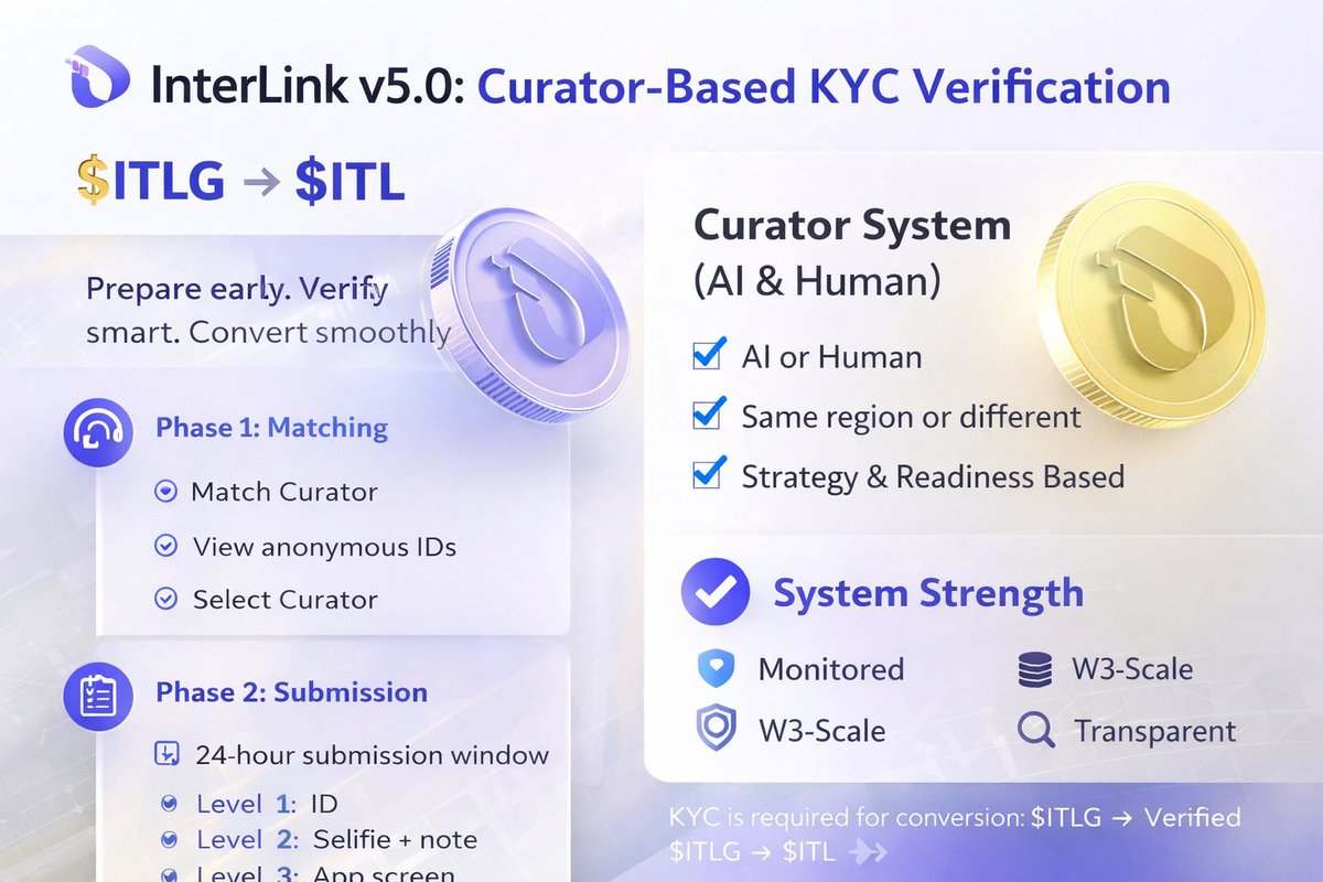 Jaber | InterLink Fan BD tweet media