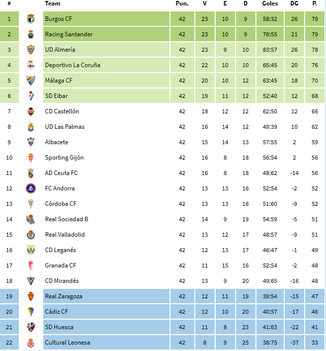 Iván-Ali Cho 🇨🇮 tweet media