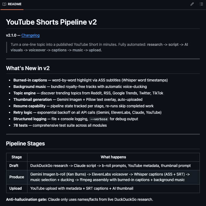 Mayank Vora tweet media