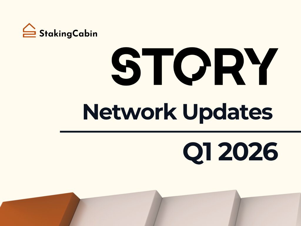 StakingCabin tweet media