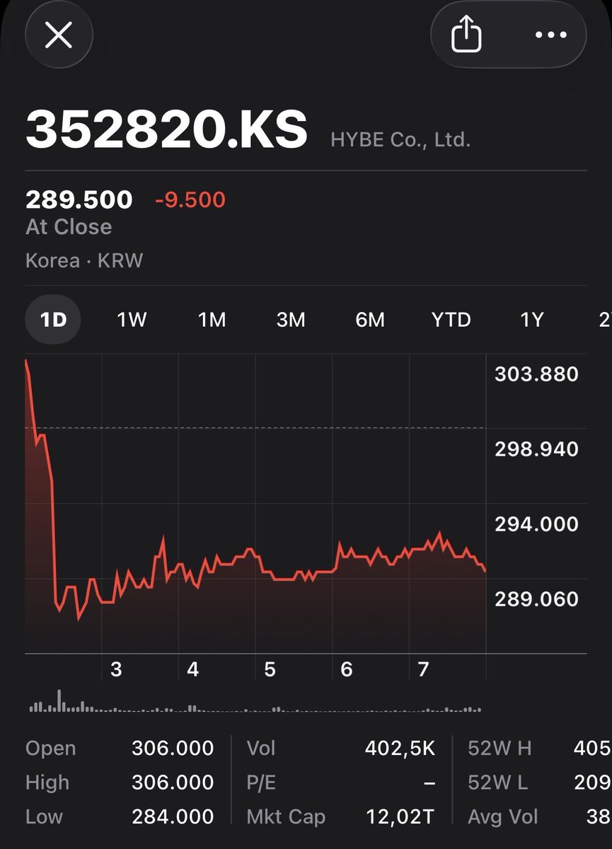 sevenha⁷ tweet media