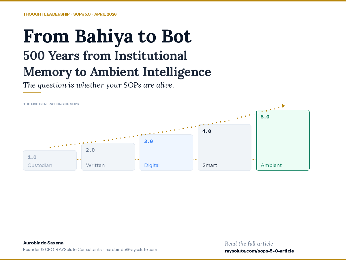aurobindoxp's tweet photo. Your school's SOPs were designed for humans.

AI agents have no judgment, no ethics, no contextual awareness unless you explicitly encode them.

I've proposed a new framework: SOPs 5.0.

500 years of process evolution. 7 governance elements no school handbook covers. DPDP-native.

Read more:
https://t.co/RKACgMbM9W