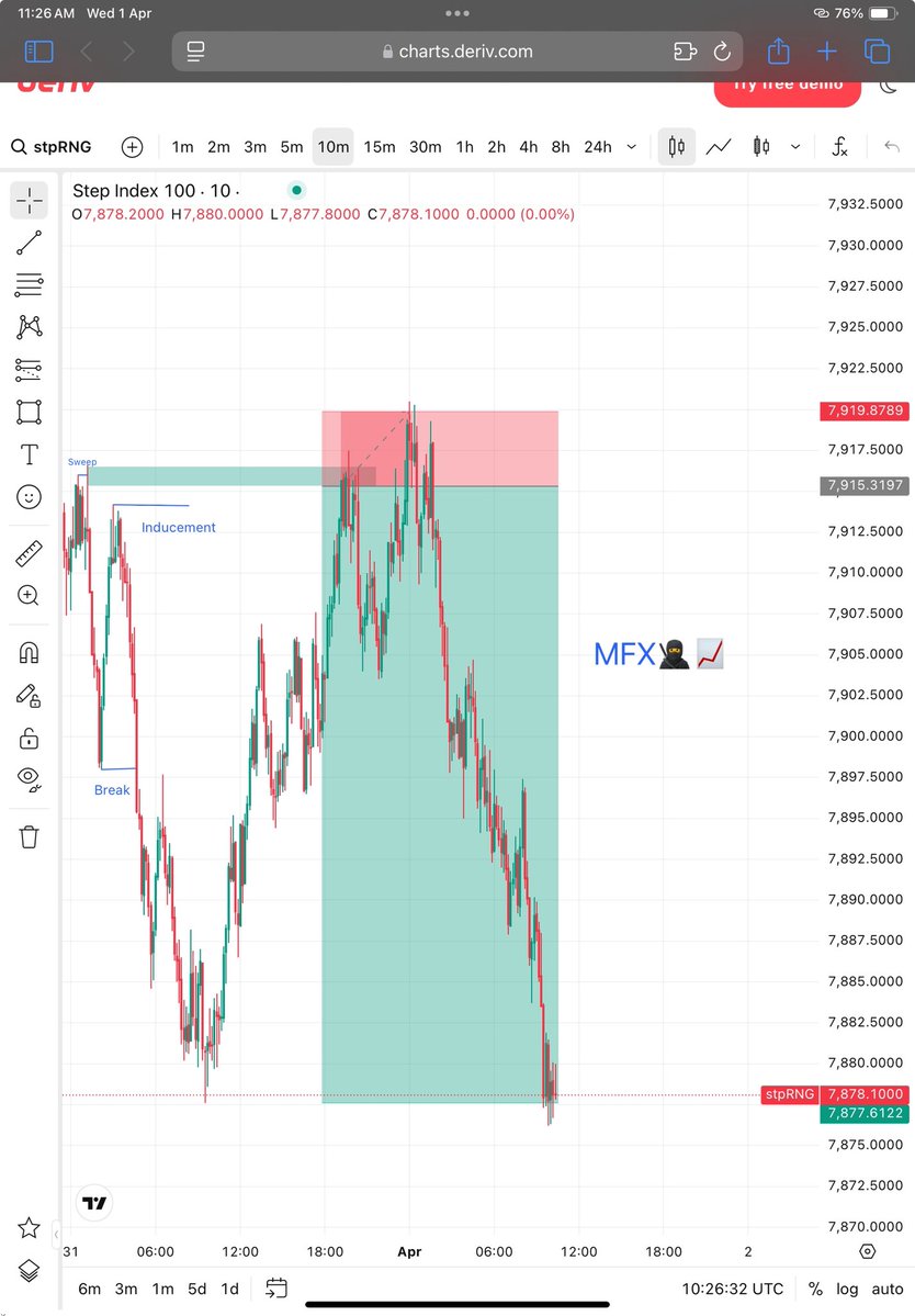 MFX📈🥷 tweet media