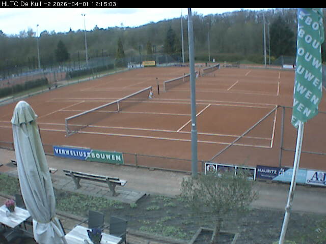 Unsecured CCTV Cameras tweet media