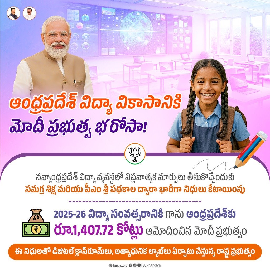 BJP ANDHRA PRADESH tweet media