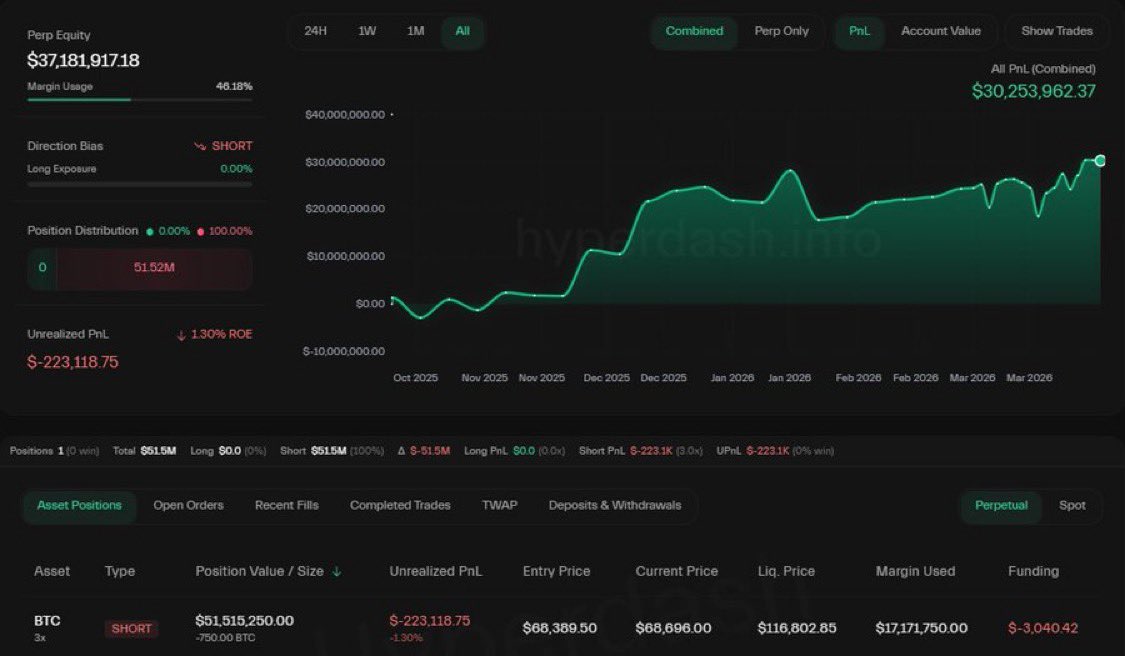 Evan Luthra tweet media