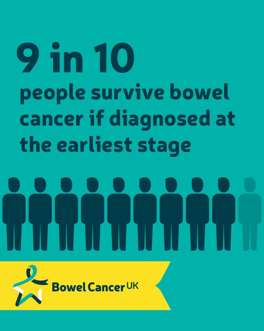 healthwatchsot's tweet photo. This #BowelCancerAwarenessMonth we're supporting @bowelcanceruk’s #PassItOn campaign.

They’re asking everyone to help raise vital awareness so everyone has the best chance of an early diagnosis.

Get involved today and #PassItOn.

https://t.co/LM8svyMOLV https://t.co/ROIeqDbmes