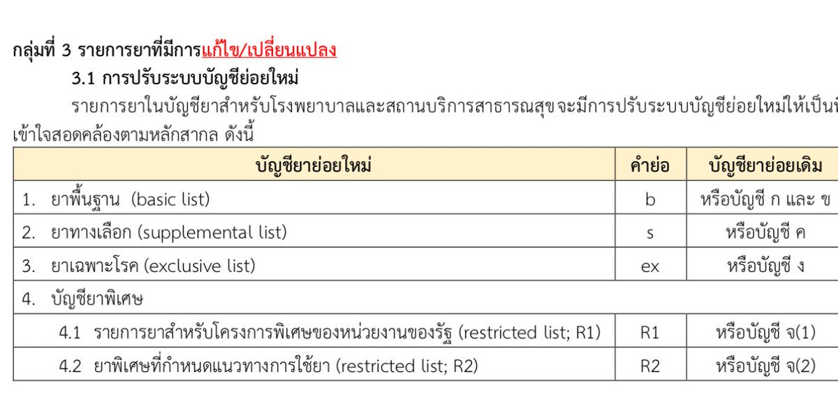 TeChawanan's tweet photo. @JJengpat บัญชียาหลักแห่งชาติ 2569
อัพเดทยังง apixaban ไรงี้เข้าแล้วนะ 
Antipsychotics ก็เข้าเยอะ
สงกรานต์สนุกแล้วนะแต๋ม 55555 https://t.co/Qlj5rdvXdn