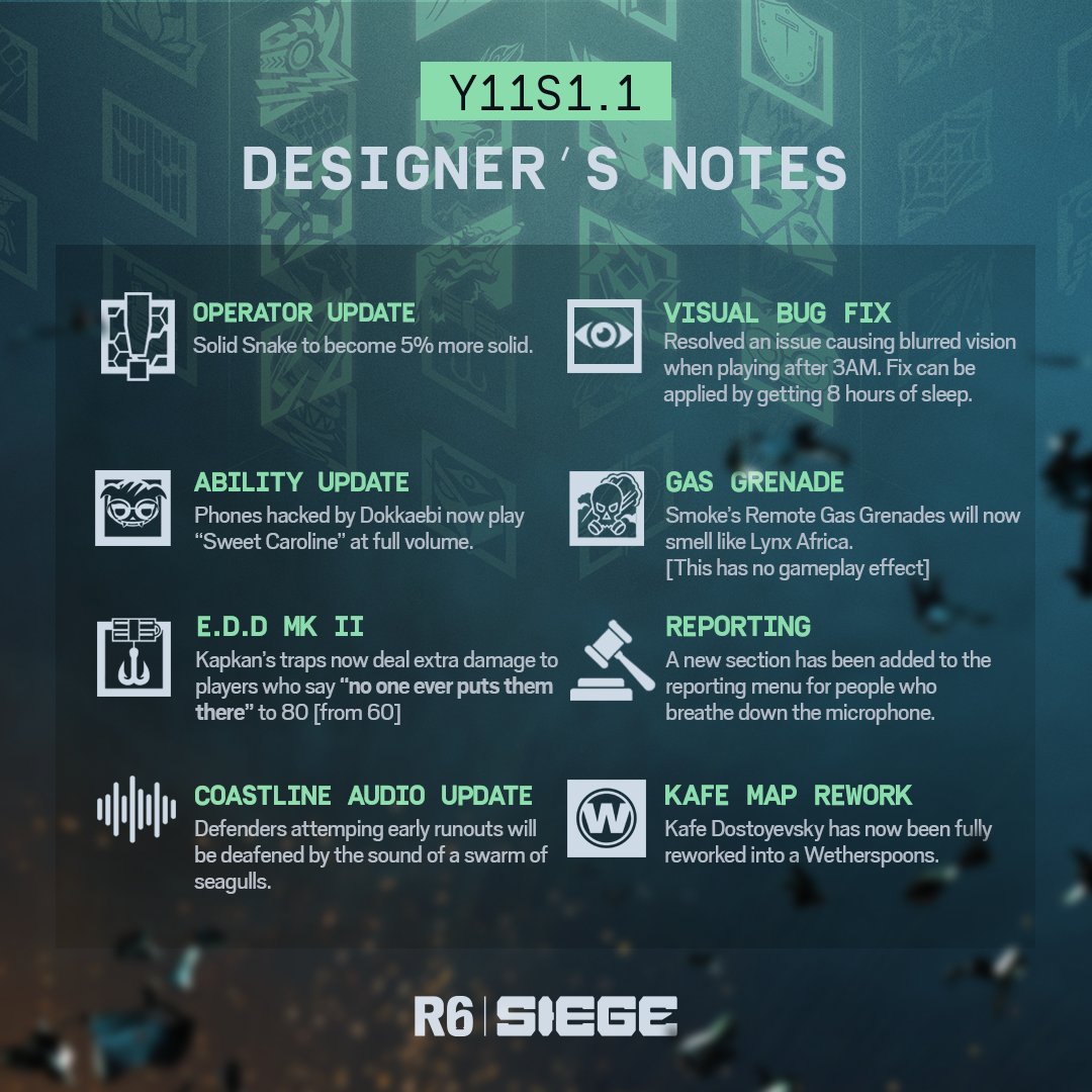 Rainbow Six Siege UK tweet media