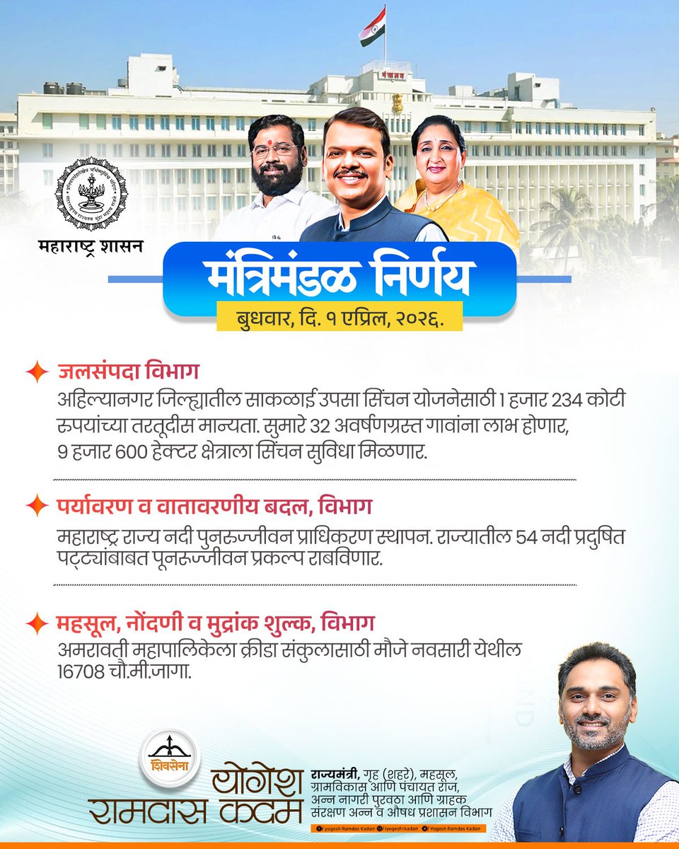 iYogeshRKadam's tweet image. आज मंत्रिमंडळ बैठकीत घेण्यात आलेले महत्त्वपूर्ण निर्णय...

@CMOMaharashtra
@Dev_Fadnavis
@mieknathshinde
@SunetraA_Pawar
@Shivsenaofc

#CMOMaharashtra #CabinateDecisions #मंत्रिमंडळनिर्णय #Mahayutisarkar #Yogeshkadam
