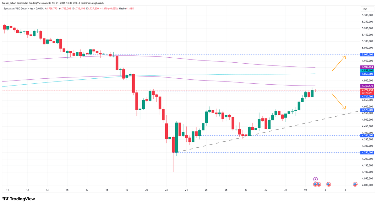 hulusi orhan tweet media