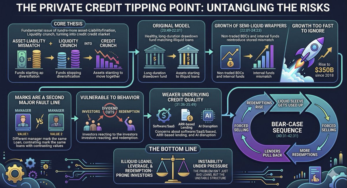 Jordi Visser tweet media