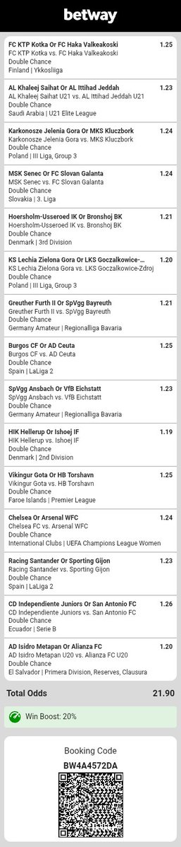 Miss Kabini 🇿🇦 tweet media