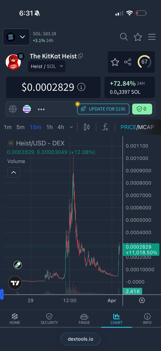 Timing Tickers tweet media