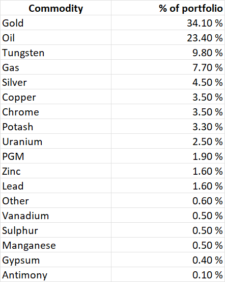 jddonovan tweet media