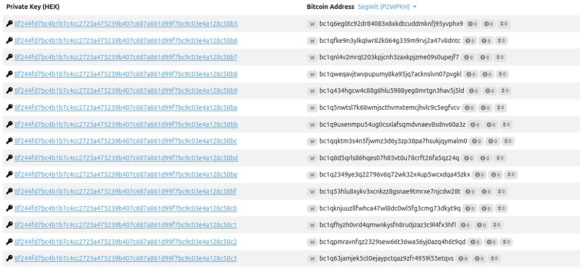 CoinCodex tweet media