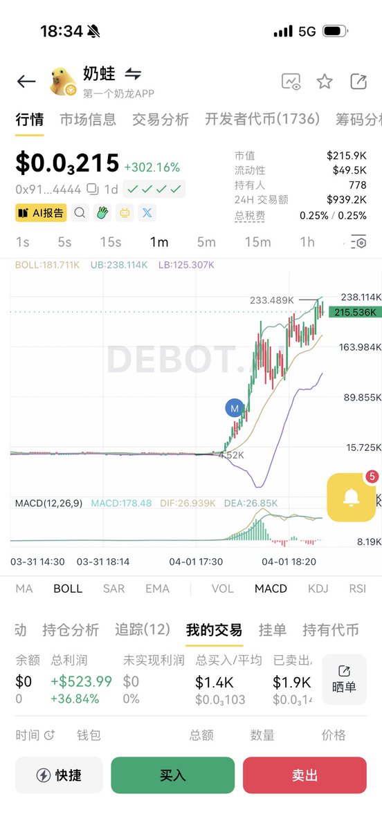 CryptoCat|猫姐🐈 tweet media