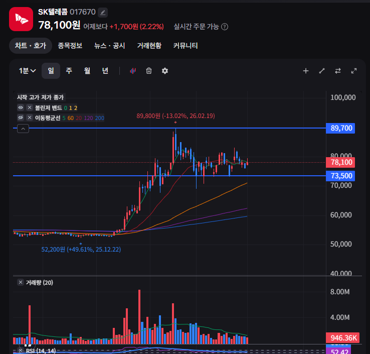 달쵸 Dalcho tweet media