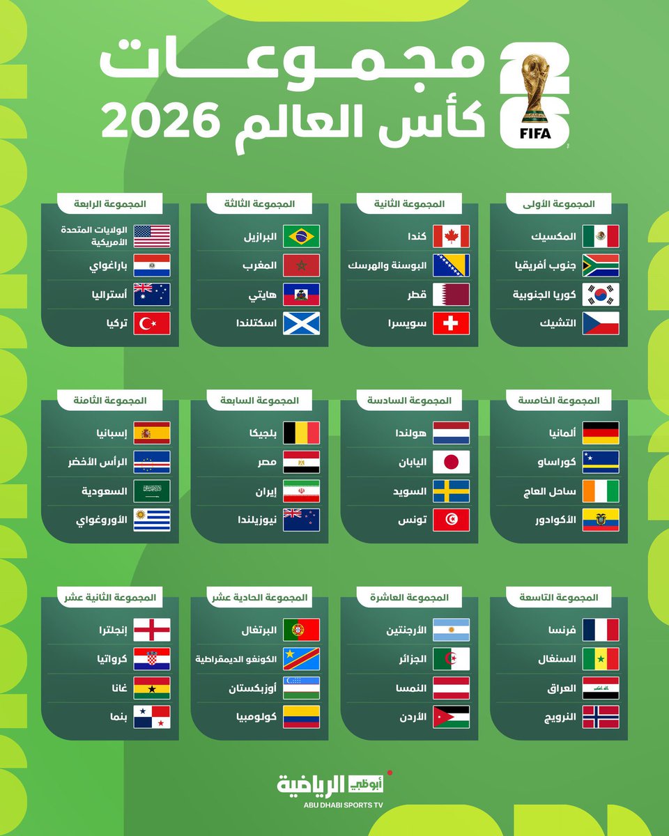 سيف القرشي 🍿⚽️ tweet media