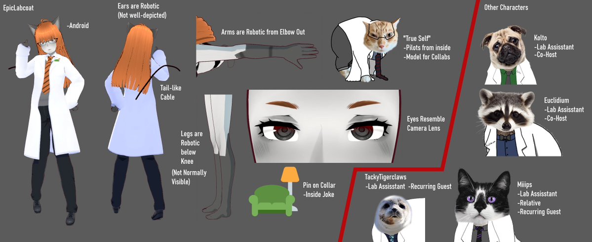 EpicLabcoat tweet media