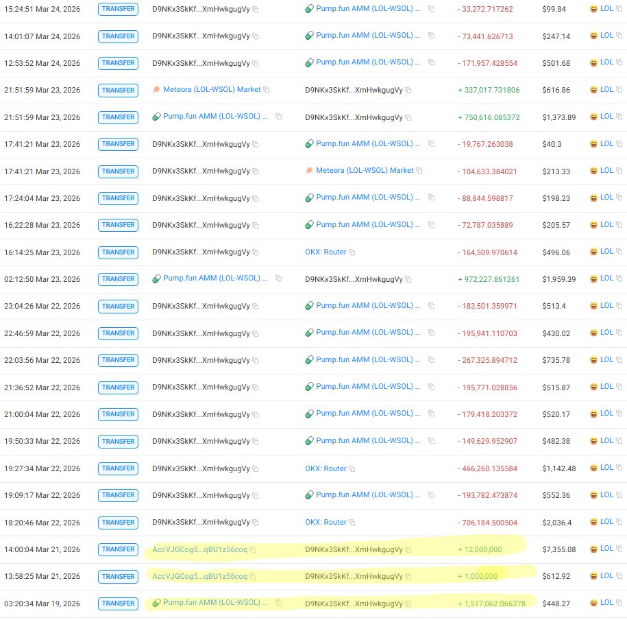 David Crypto Scam Hunter tweet media