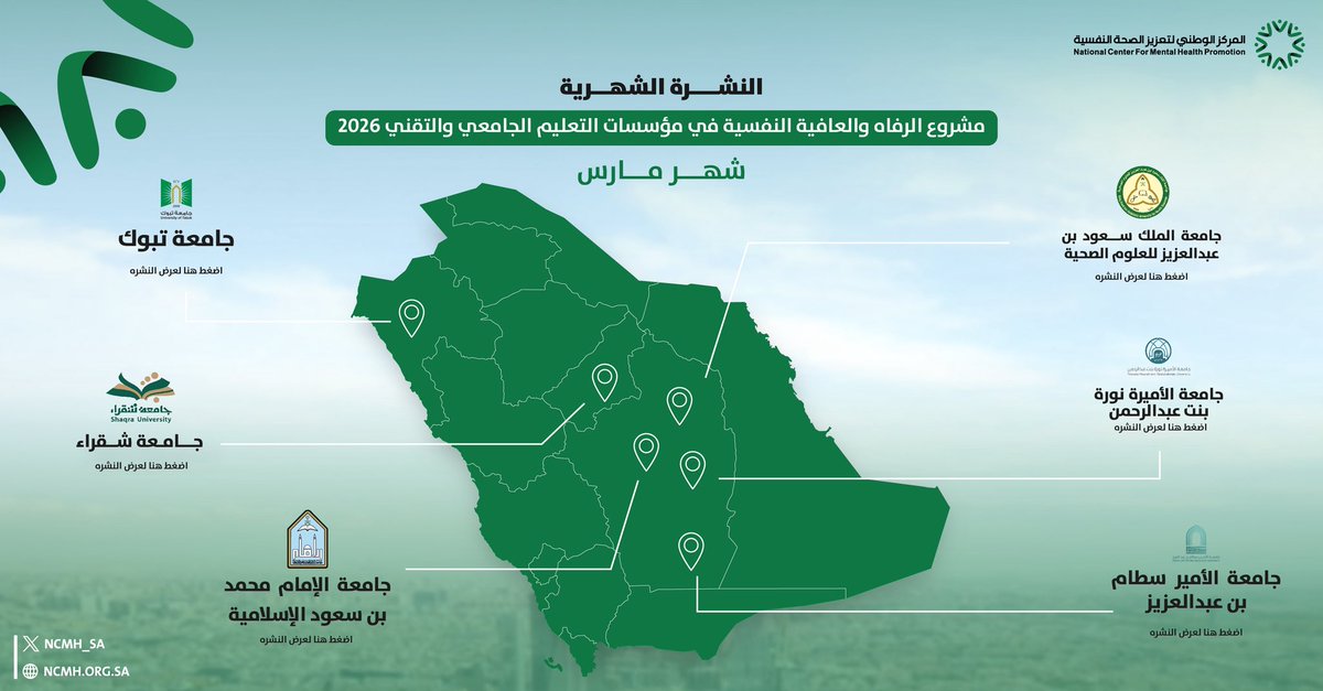 المركز الوطني لتعزيز الصحة النفسية tweet media