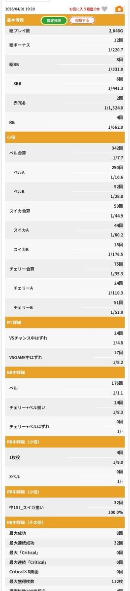 レギュ男🦁🌈 tweet media