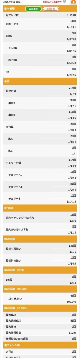 レギュ男🦁🌈 tweet media