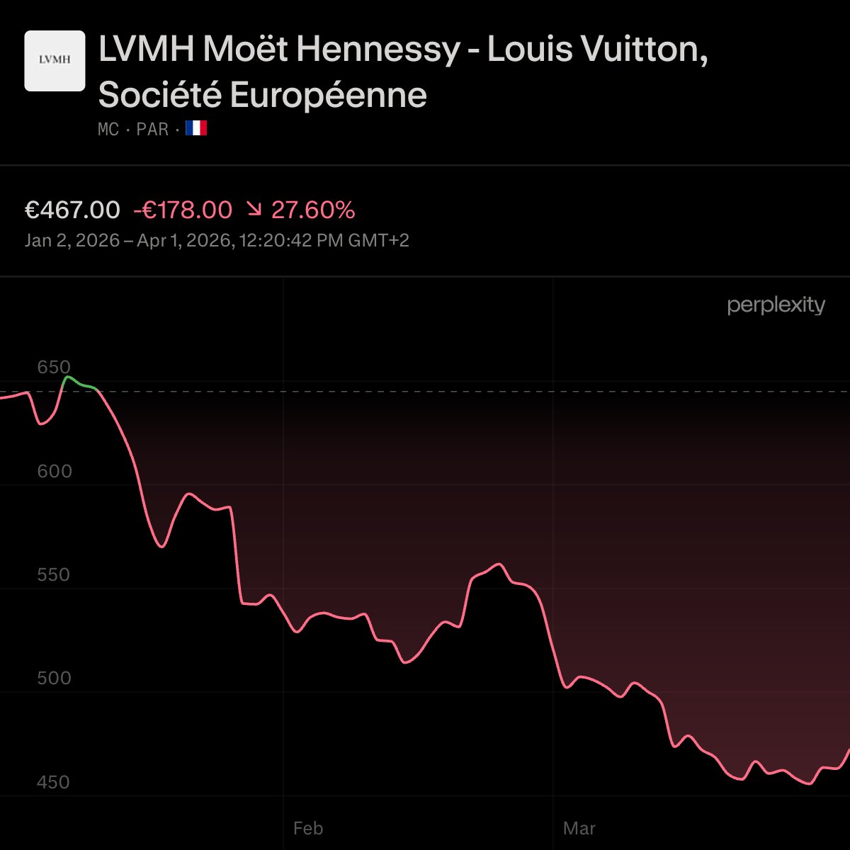 Wall St Engine tweet media