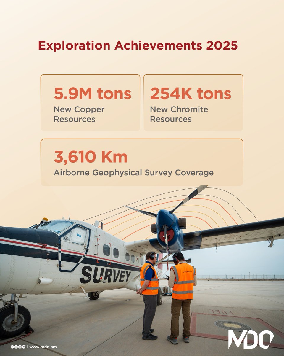 تنمية معادن عُمان tweet media