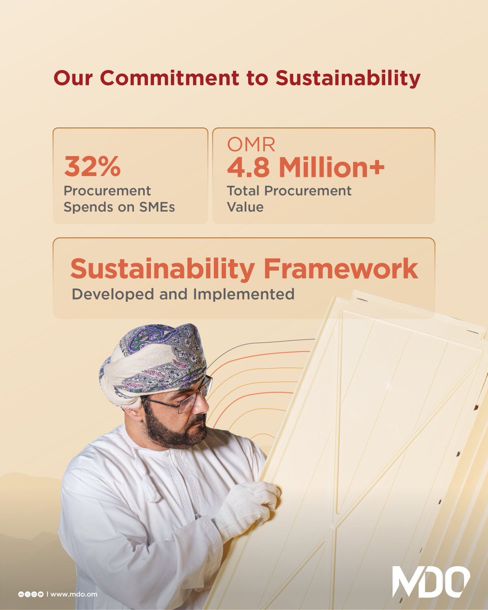 تنمية معادن عُمان tweet media