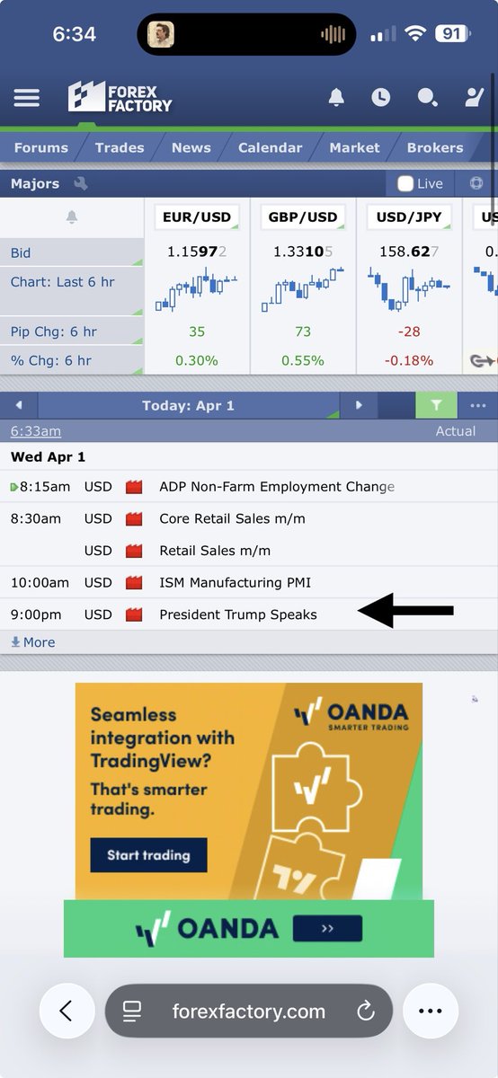 TradesByDom tweet media